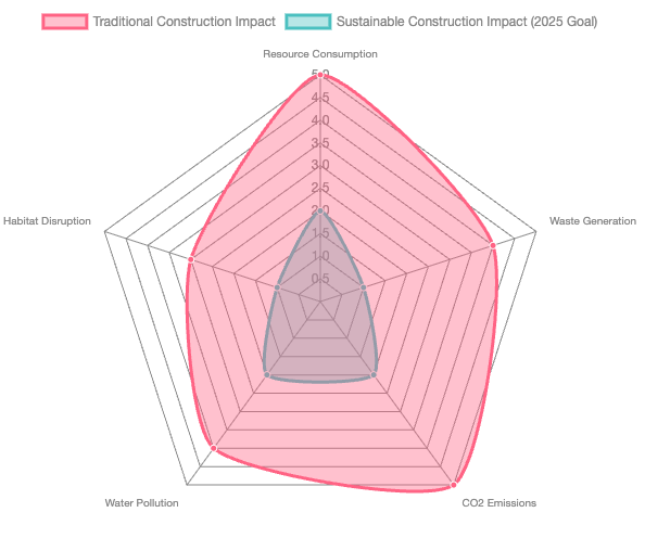 sustainability-graph.png