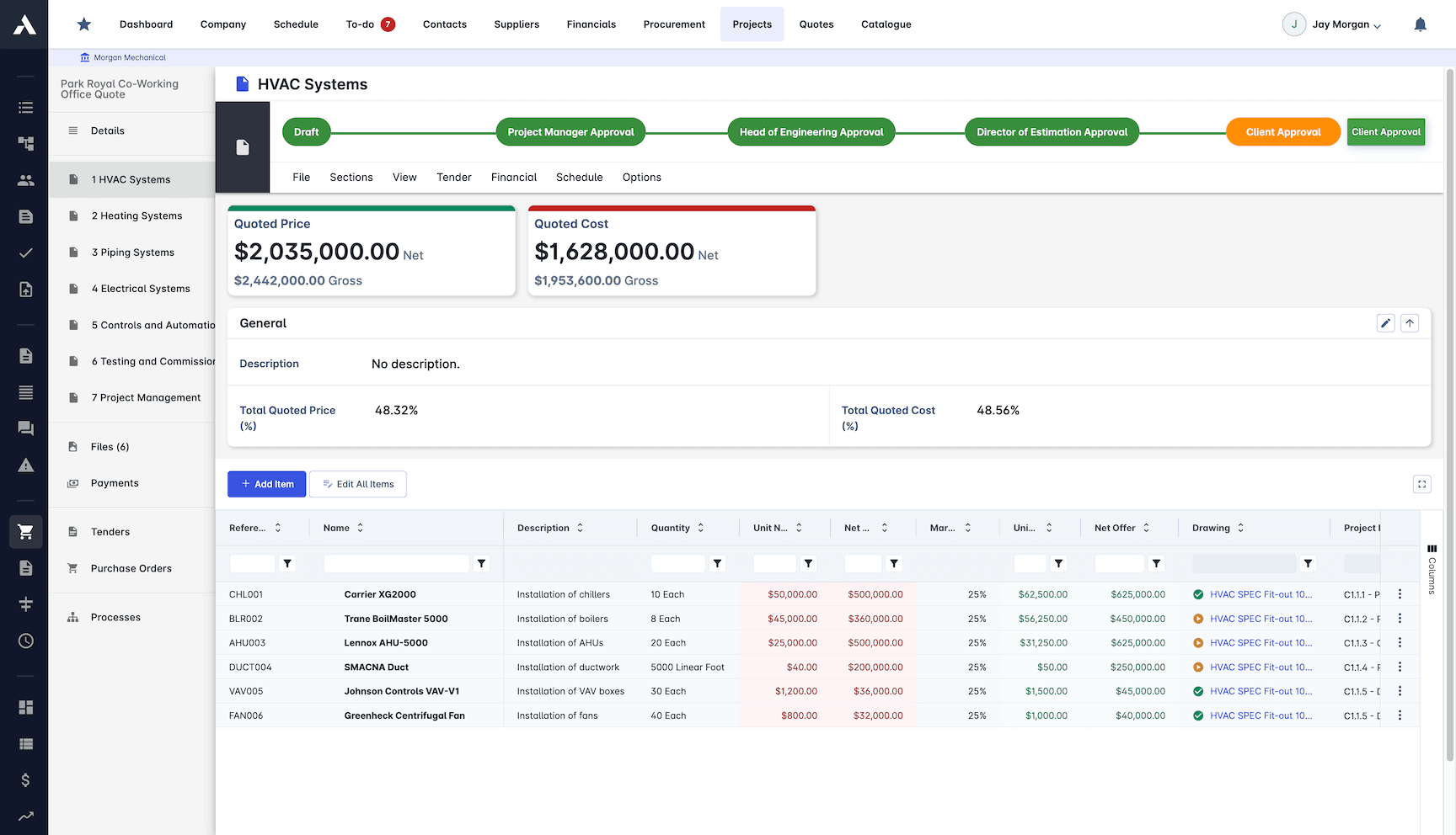 Estimate vs. Actuals Analysis screenshot