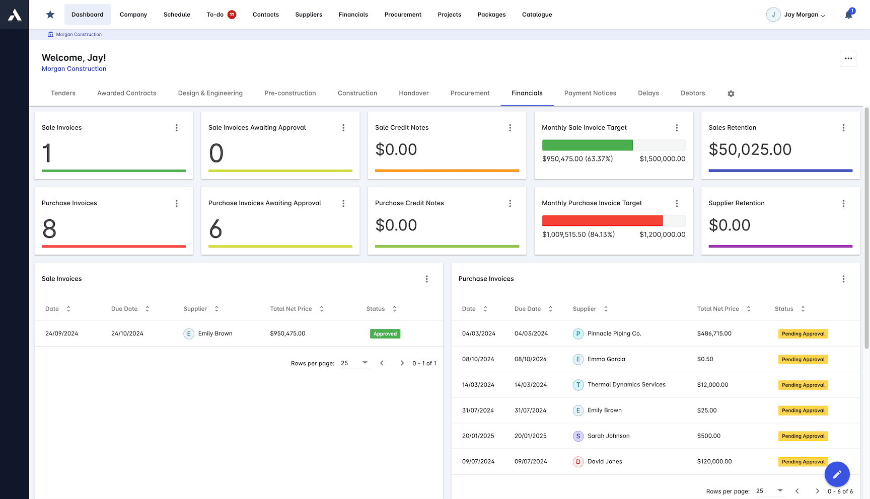 Cost Reporting & Analytics screenshot