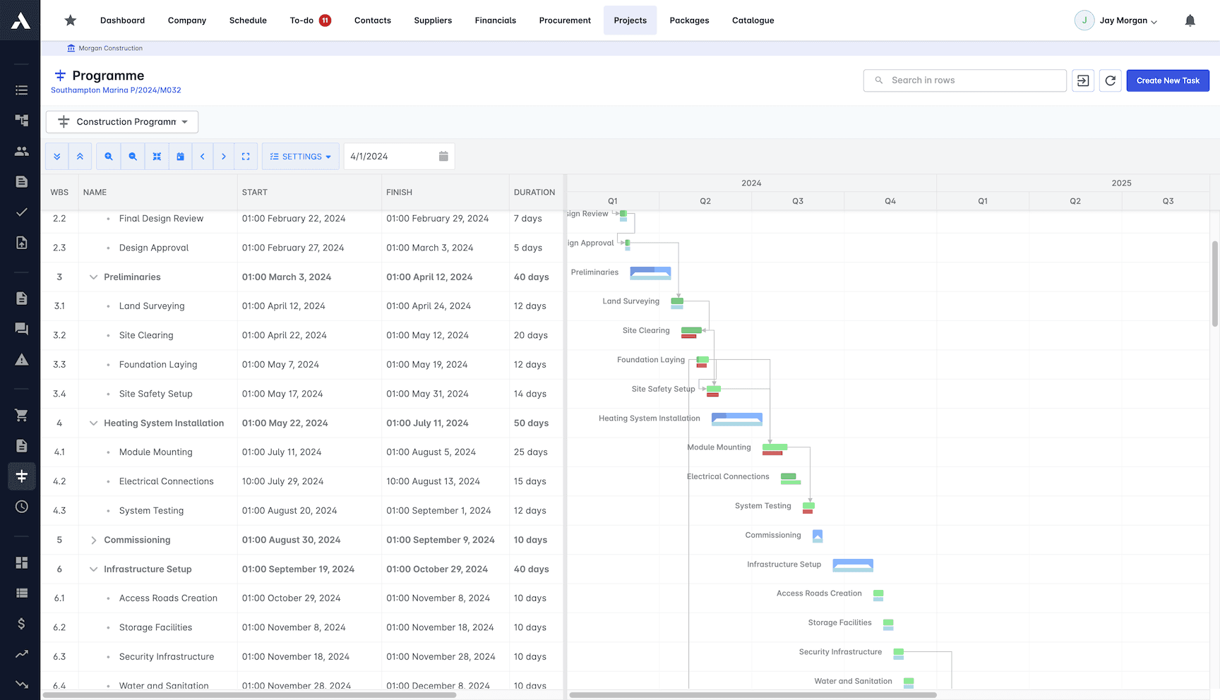 Milestone Management screenshot