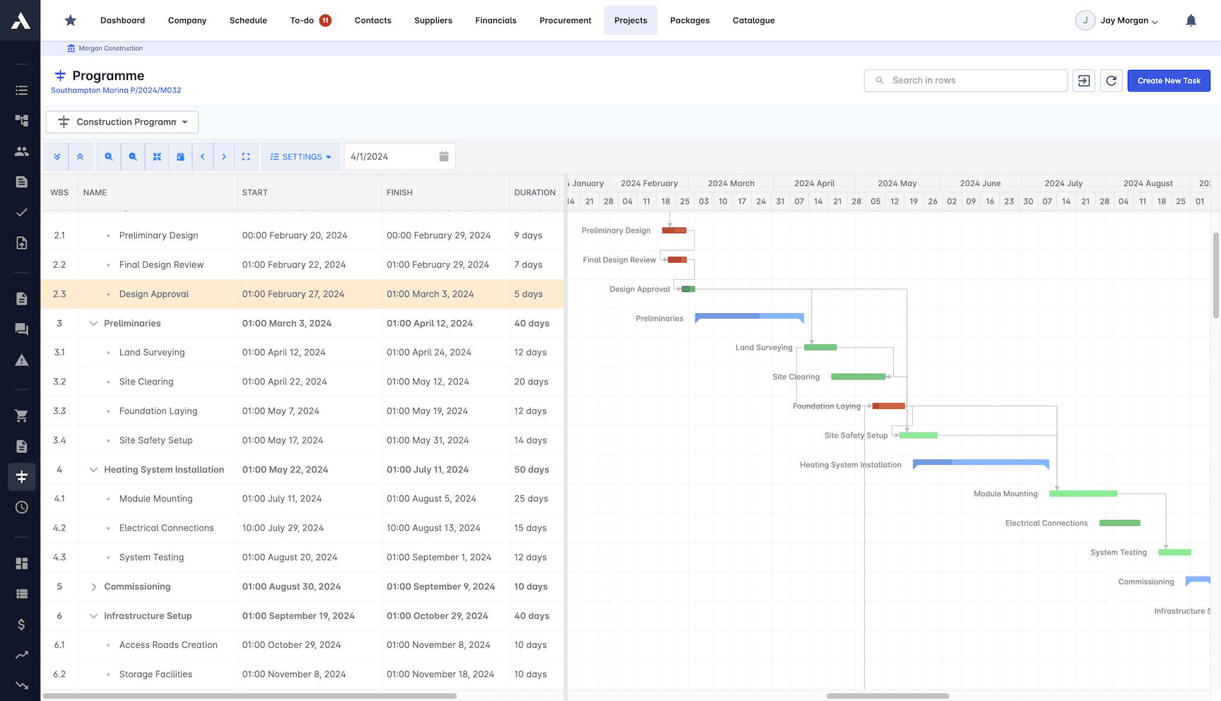 Construction Analytics screenshot