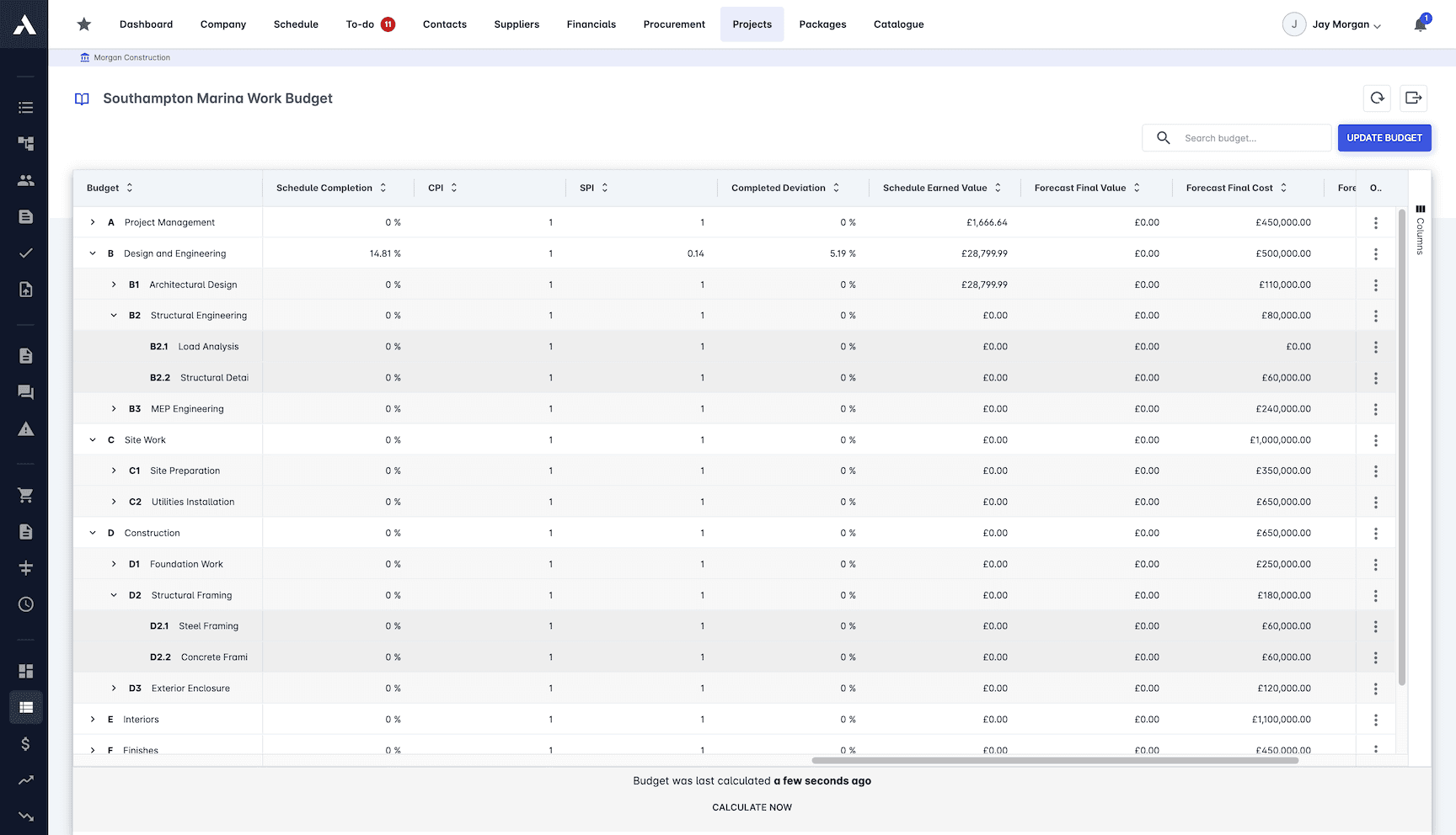 Variance Analysis screenshot