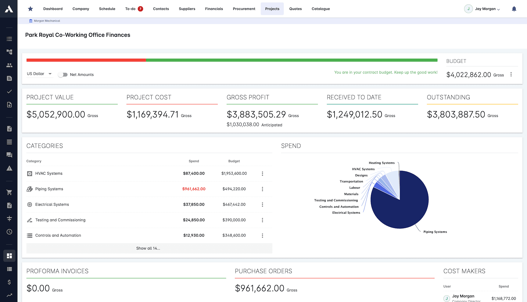 Cost Allocation screenshot