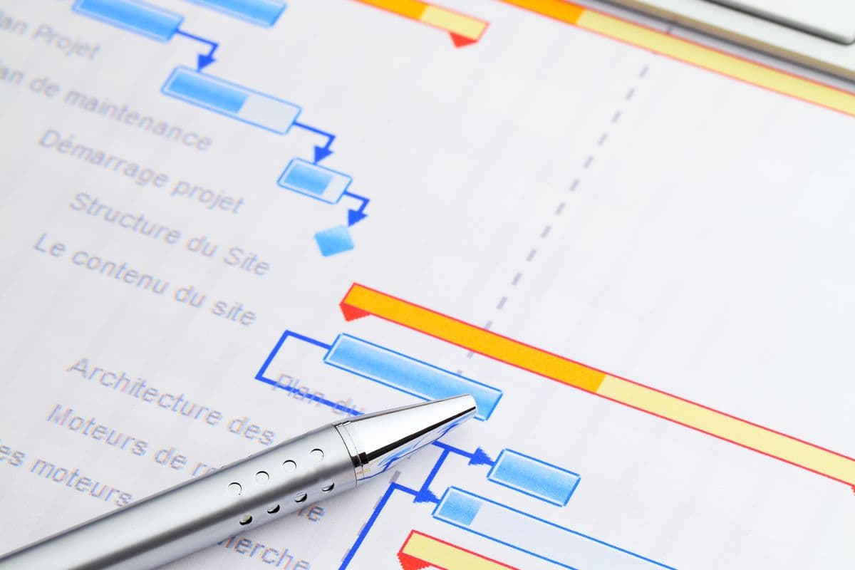 Beginner Guide to Breakdown Structure (WBS) in Construction