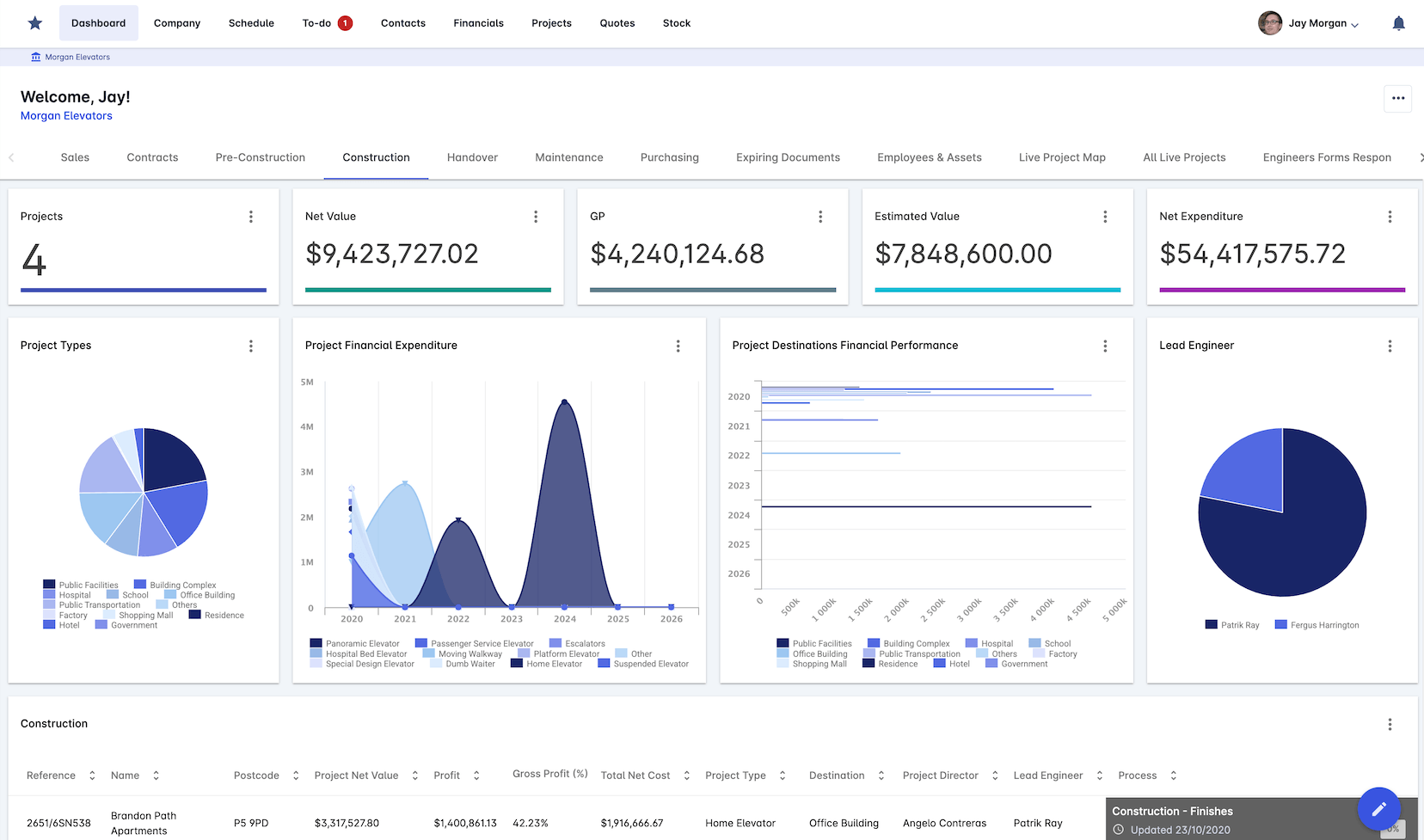 Project Portfolio screenshot
