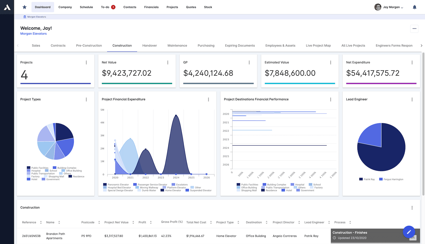 Project Portfolio screenshot
