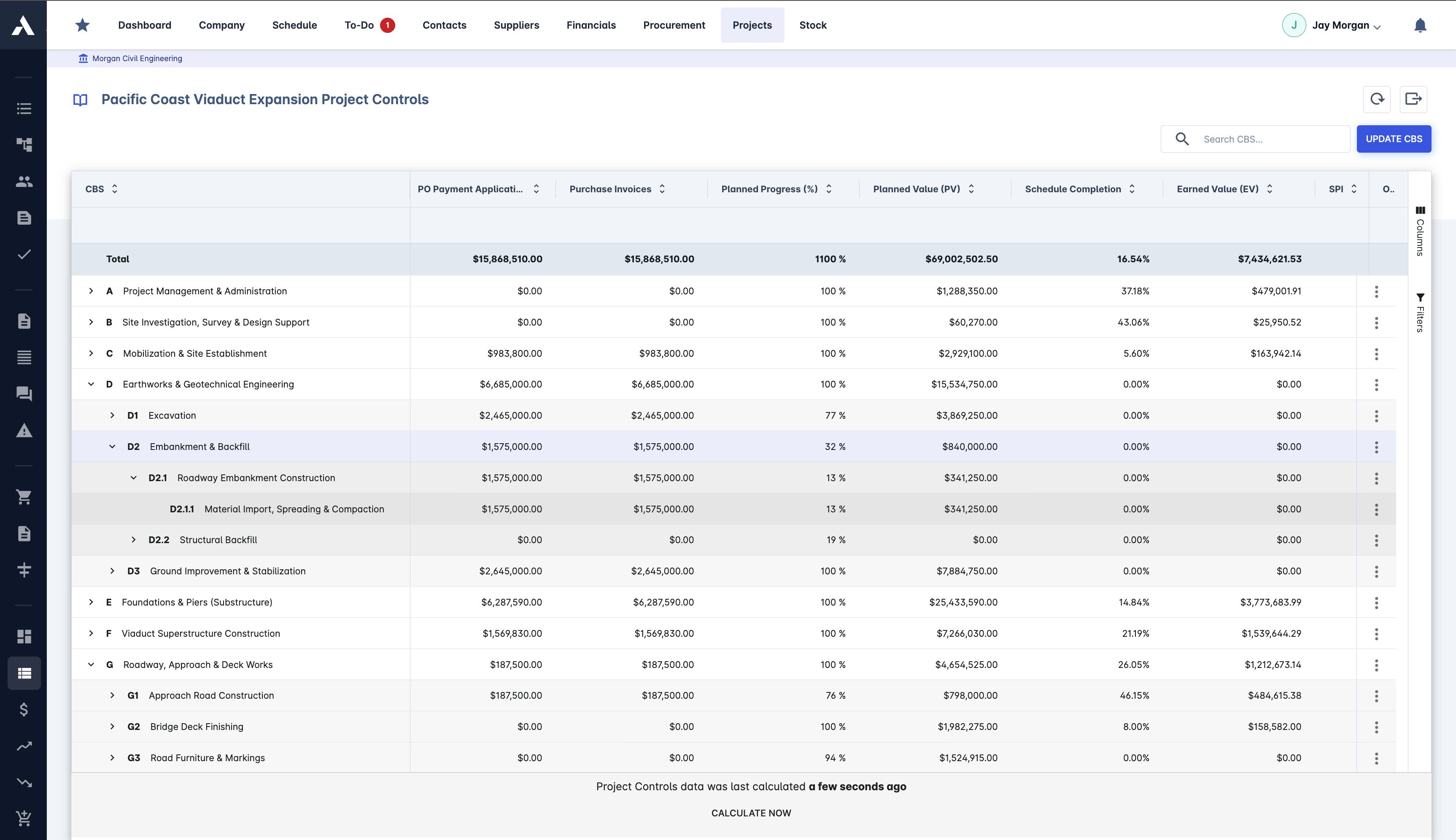 True Cost and CVR Reporting screenshot