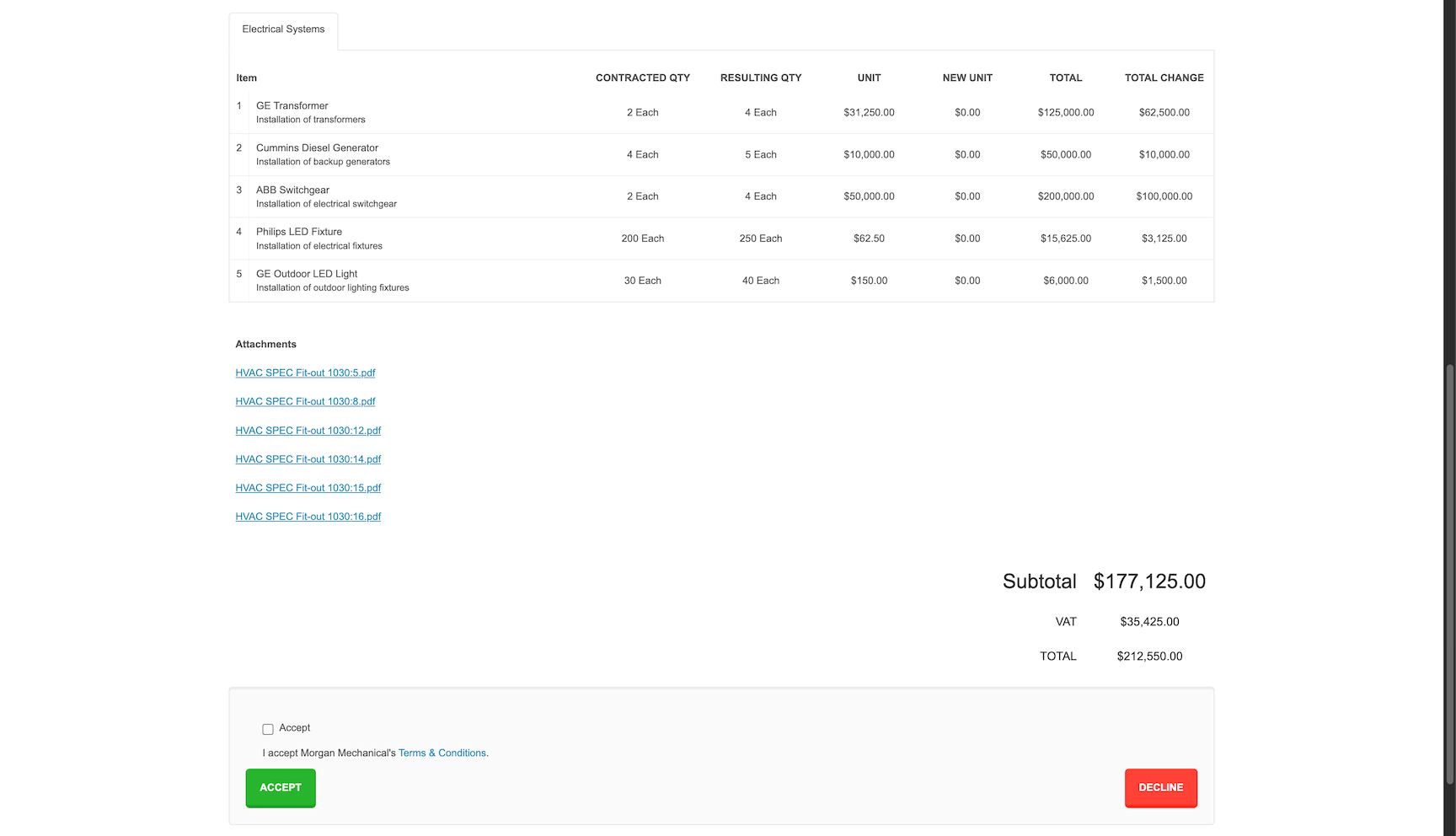 Approval Management screenshot