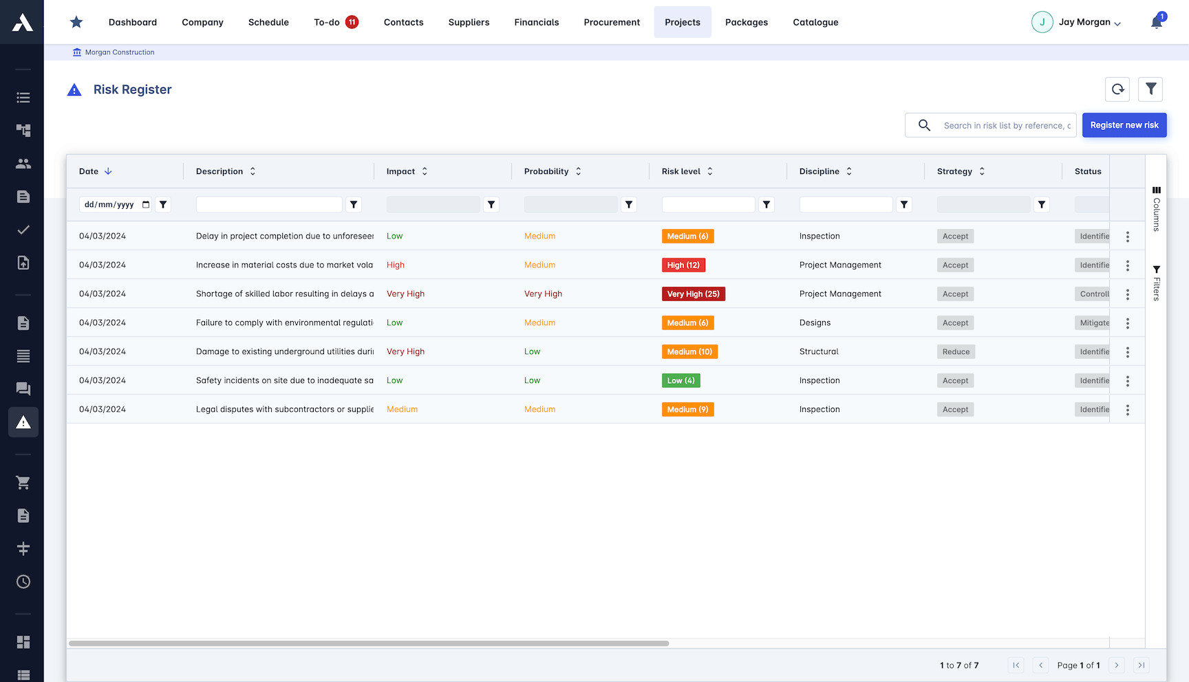 Risk Identification screenshot