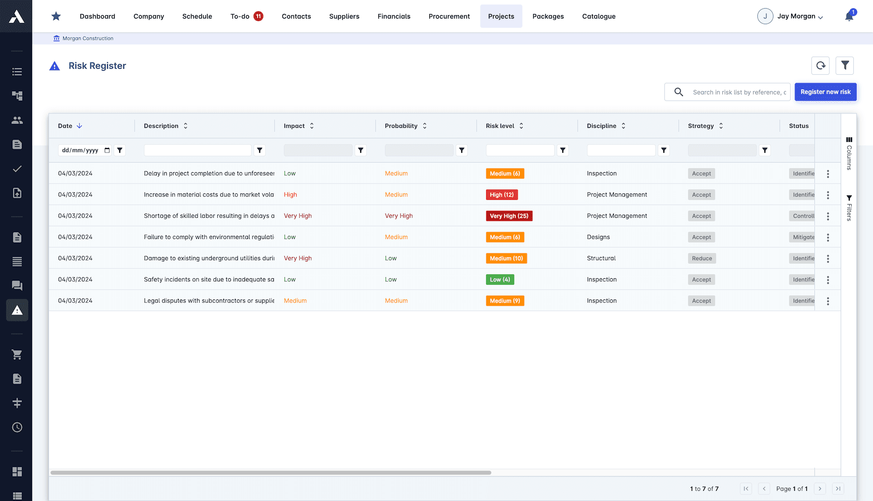 Risk Identification screenshot