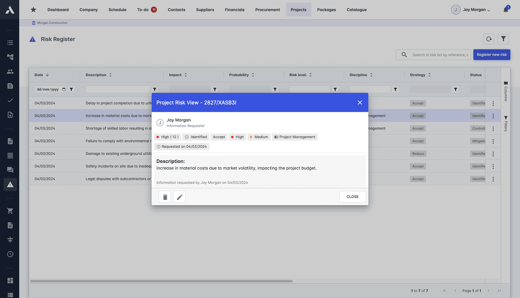 Risk Assessment screenshot