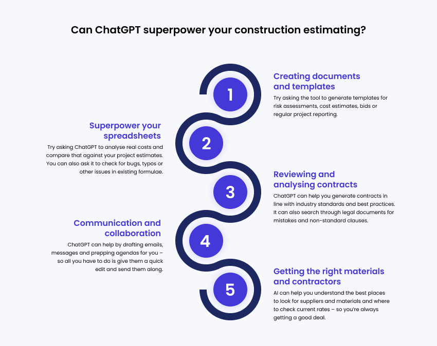 Can-ChatGPT-superpower-your-construction-estimating_.png