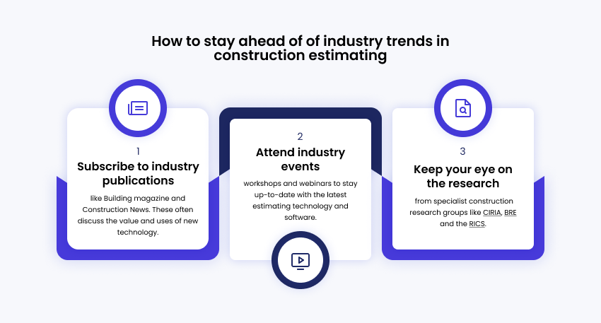 How-to-stay-ahead-of-of-industry-trends-in-construction-estimating.png