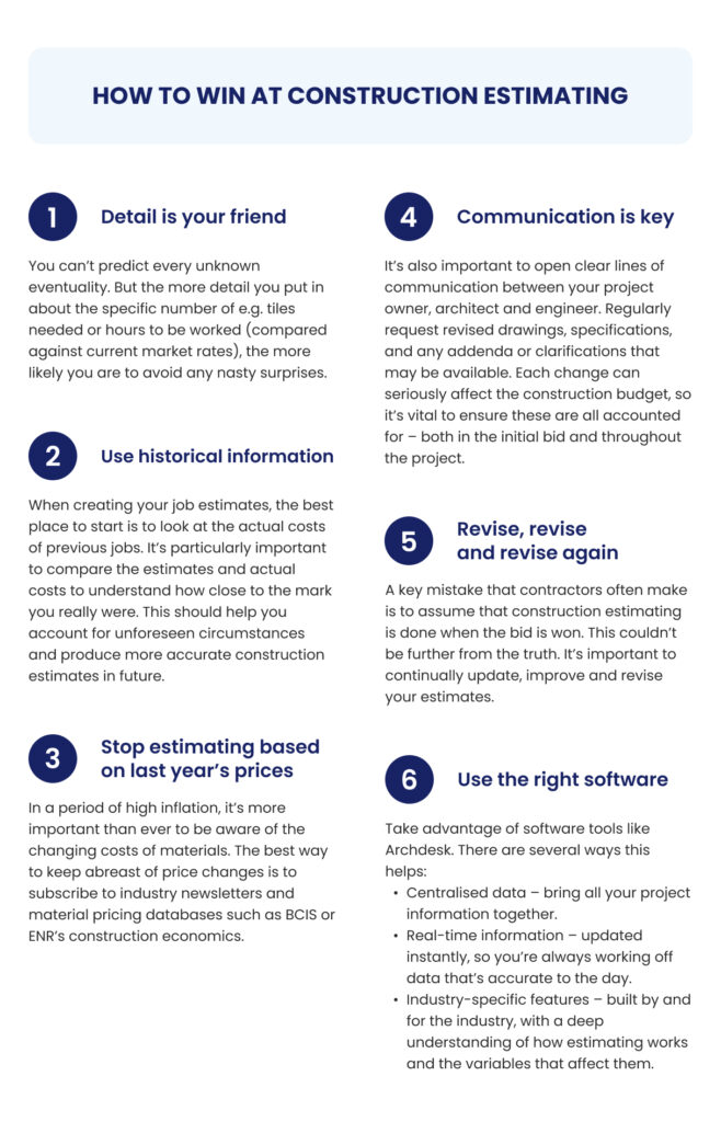 How-to-win-at-construction-estimating-658x1024.jpg