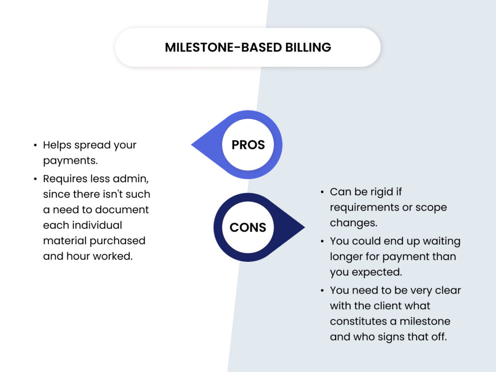 Milestone-based-billing-1024x768.jpg