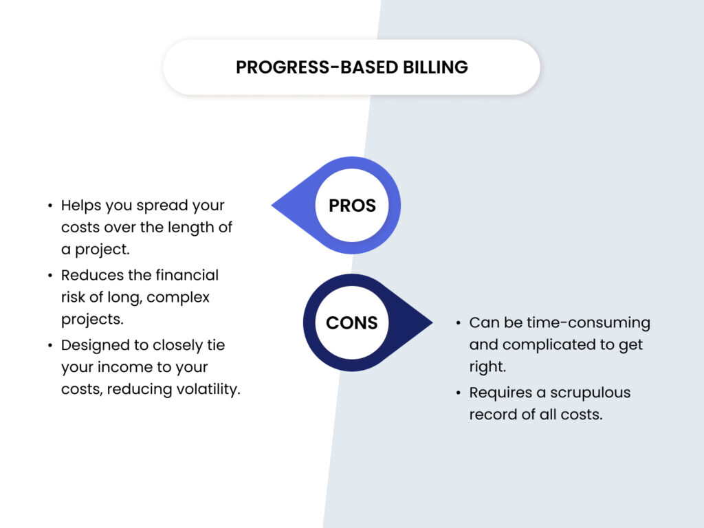 Progress-based-billing-1024x768.jpg