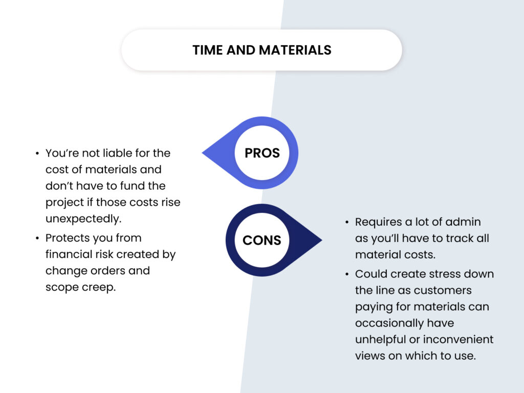 Time-and-Materials-1024x768.jpg