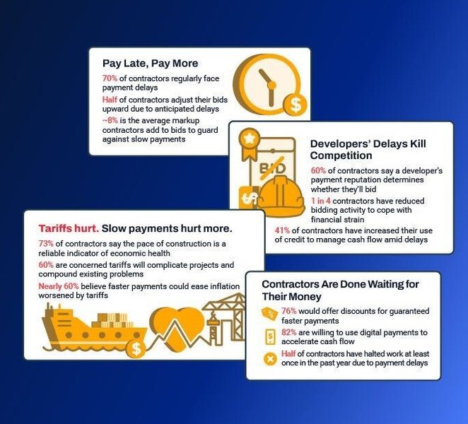 construction-cash-flow-management-ca8dmi83i0-1.jpg