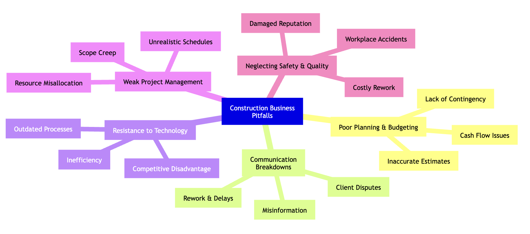 mindmap.png