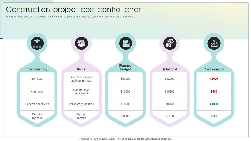 next-gen-construction-cost-control-108wi87u9g.jpg