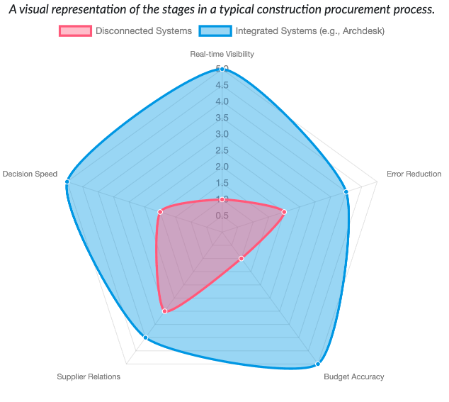 procurement-data-radar.png