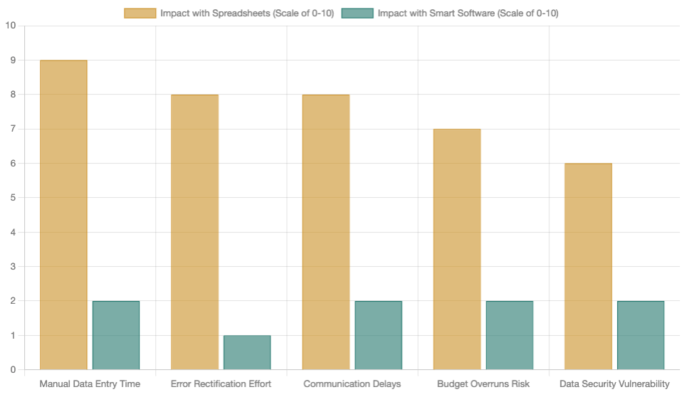 spreadsheets-chart.png