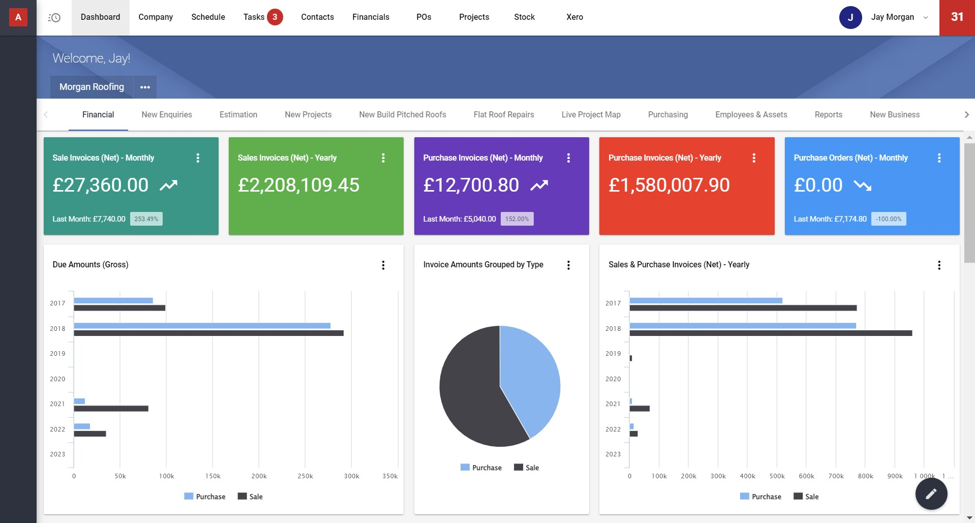 Financial reports visible in Archdesk software