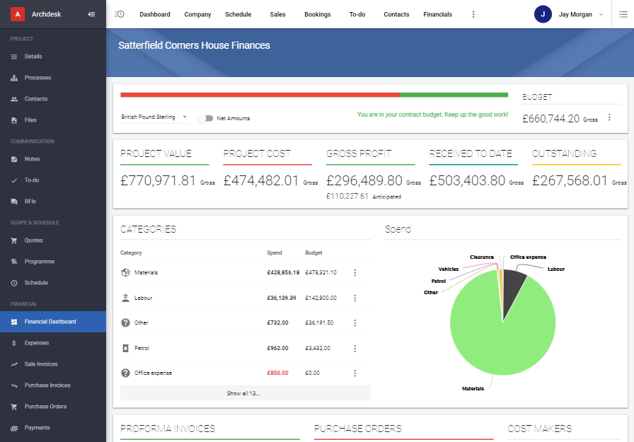 view on the financial dashboard in Archdesk