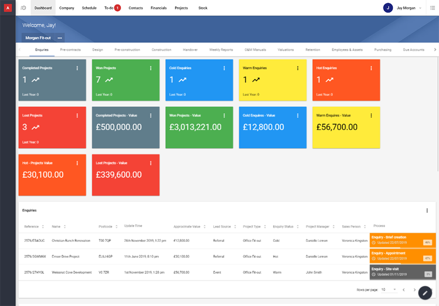 View on reporting dashboard in Archdesk construction management software