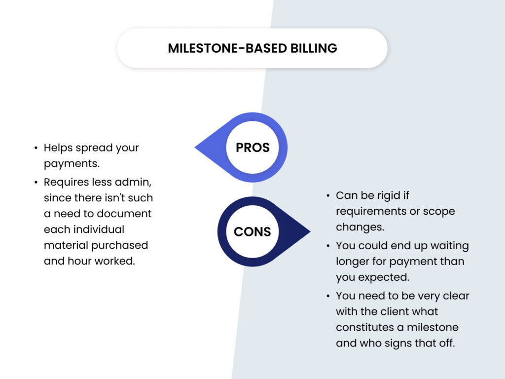 Milestone-based billing Pros & Cons