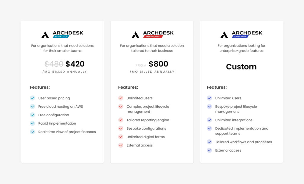 Archdesk Packages Pricing