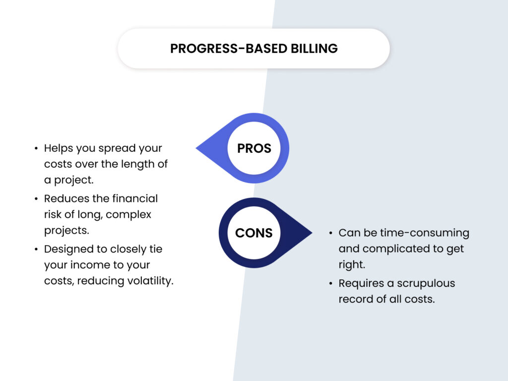 Progress-based billing Proc&Cons