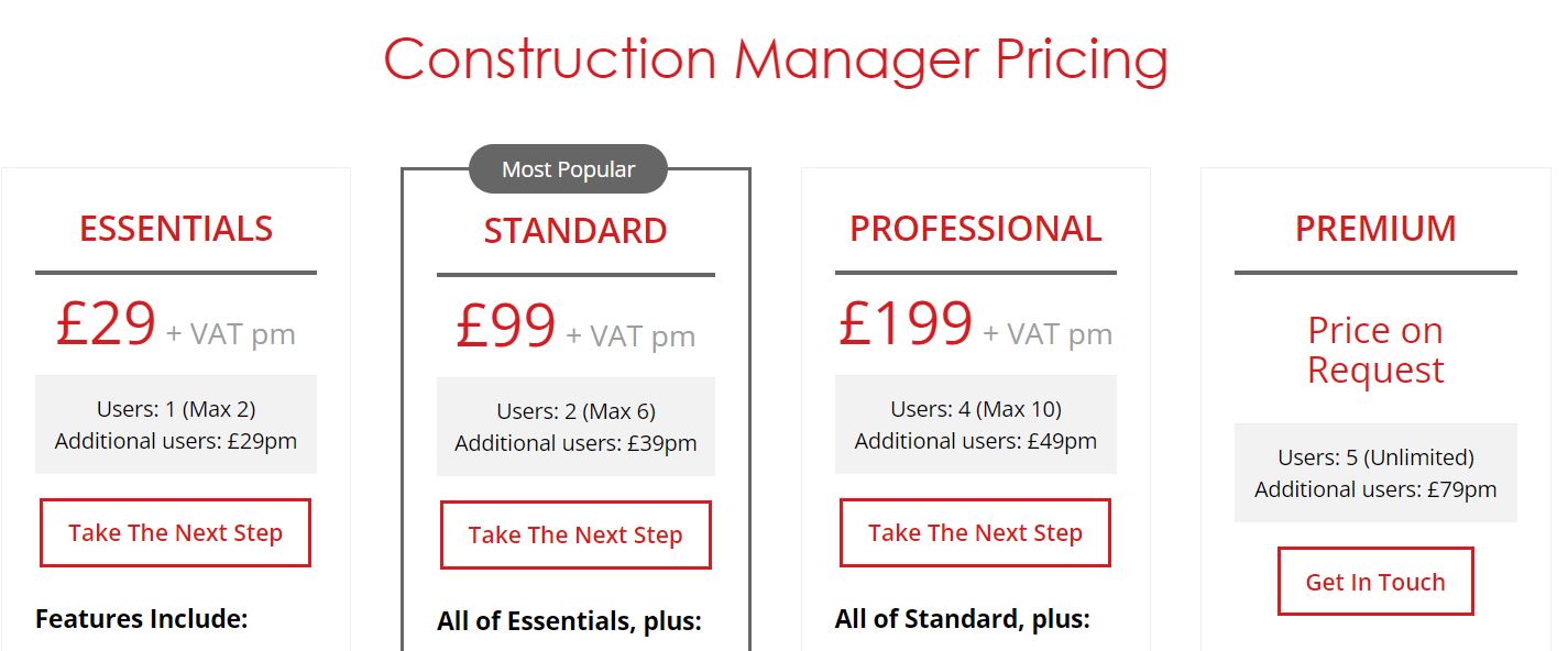 construction manager software pricing