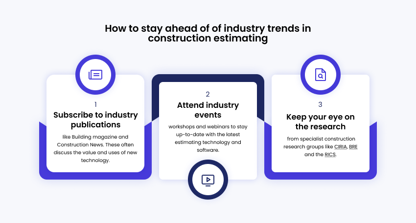 How to stay ahead of of industry trends in construction estimating infographic