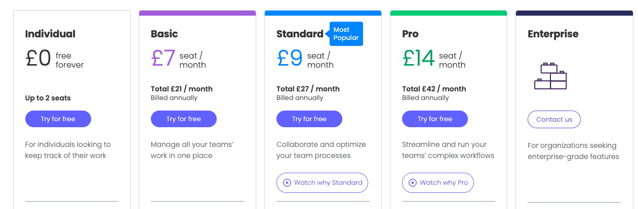 Monday project management software pricing